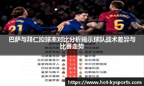 巴萨与拜仁控球率对比分析揭示球队战术差异与比赛走势