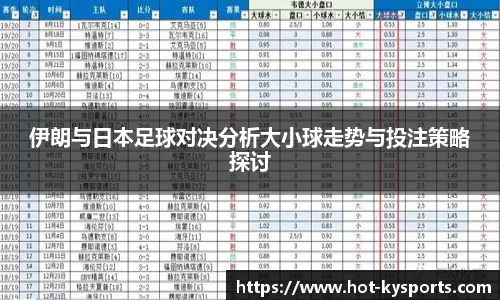 伊朗与日本足球对决分析大小球走势与投注策略探讨
