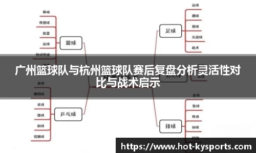 广州篮球队与杭州篮球队赛后复盘分析灵活性对比与战术启示