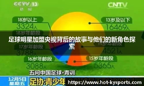 足球明星加盟央视背后的故事与他们的新角色探索
