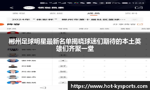 郴州足球明星最新名单揭晓球迷们期待的本土英雄们齐聚一堂